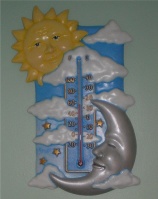 Ceramic Thermometer